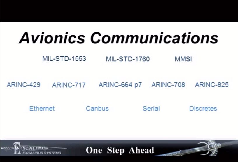 Why are there so many avionics communications specifications