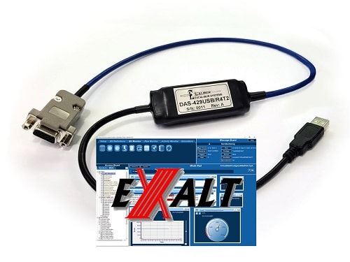 Portable 429 analyzer